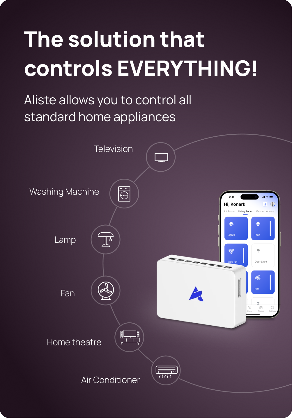Subscribe to Aliste Smart home automation at ₹ 1/ day!